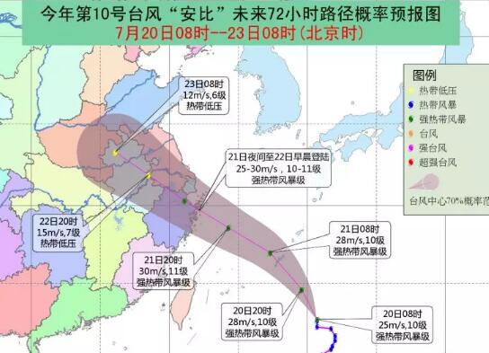 【臺風(fēng)】21至22日臺風(fēng)“安比”將在浙江溫嶺至江蘇啟東沿海登陸